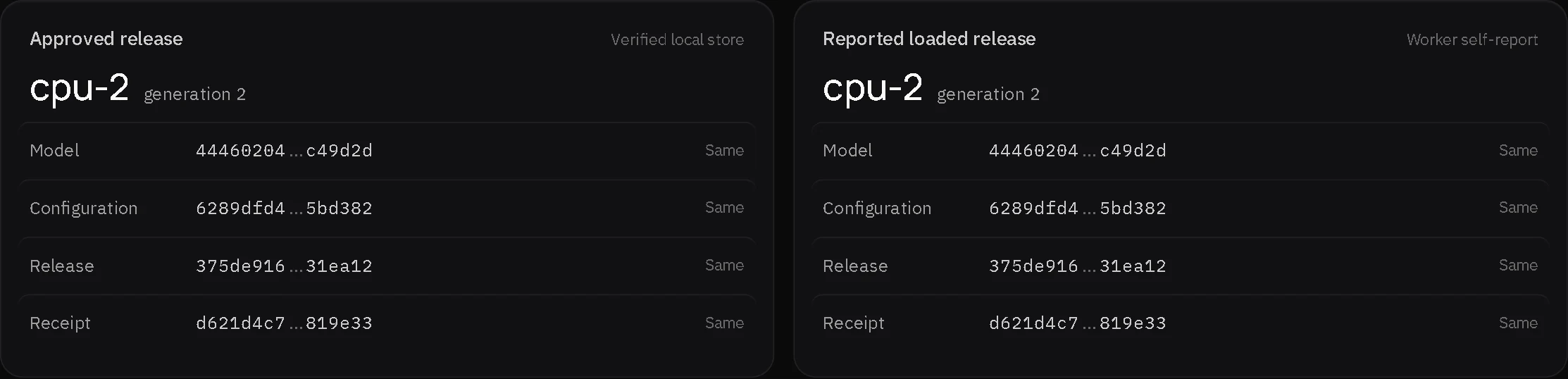 Approved cpu-2 beside reported loaded cpu-2, every field the same.